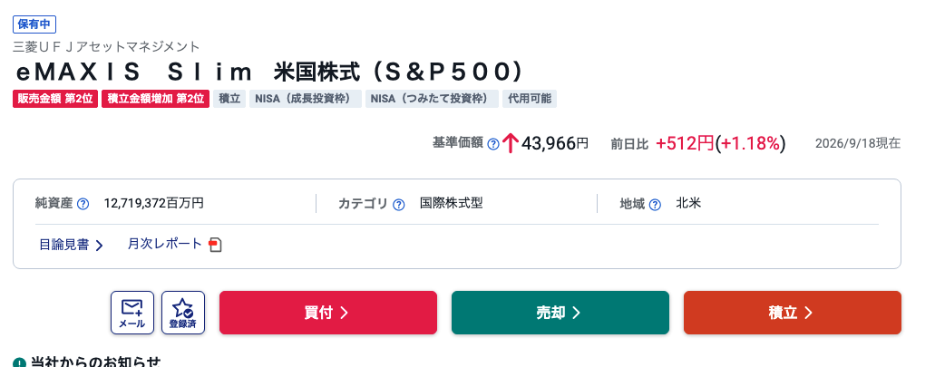 SBI証券の投資信託画面に表示される買付・売却・積立ボタン