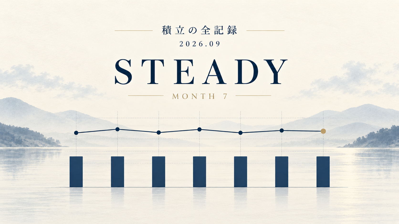 同じ高さの細い棒が毎月ひとつずつ並び、その上をほぼ水平な折れ線グラフが右へ伸びている、ネイビーとクリーム色のイラスト